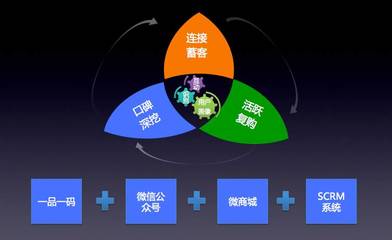 小心!湯姆&middot;索亞陷阱,獎勵消費者很可能適得其反!