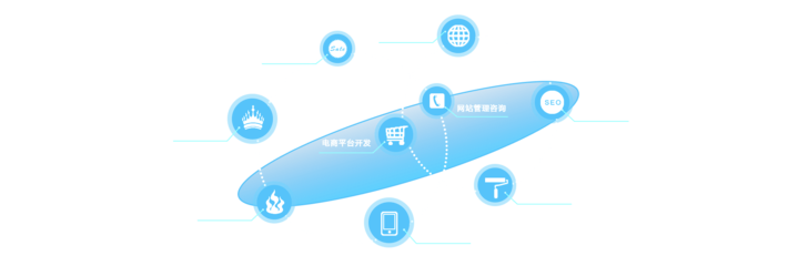 網(wǎng)站建設(shè)